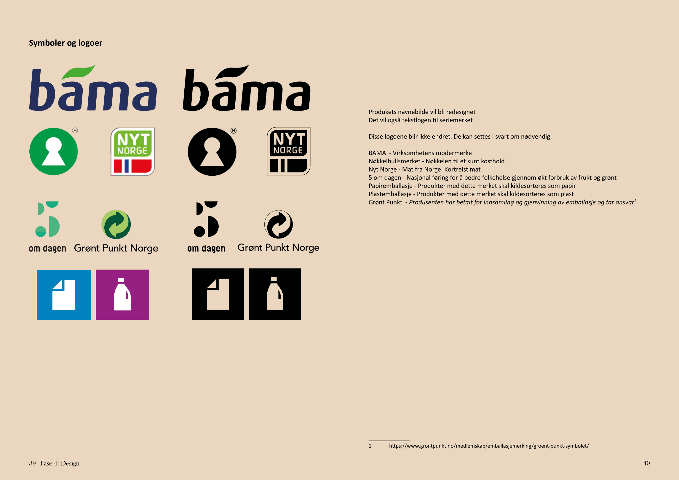 spinatrapport oppslag